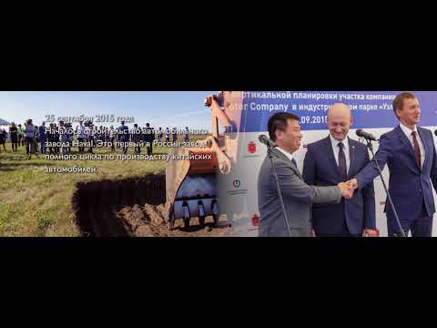 Завод Haval в Тульской области