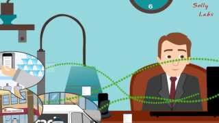 Business Needs | Solly Labs