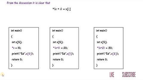 Using Array Name as a Pointer