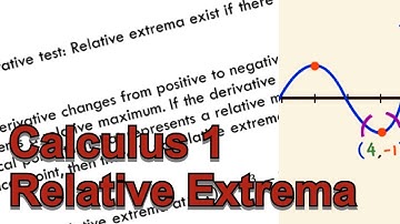 Calculus 1 - Section 4.2: Relative Extrema | Math Help