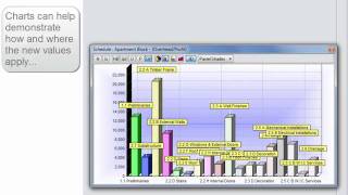 Fast Estimate Lite: Preview