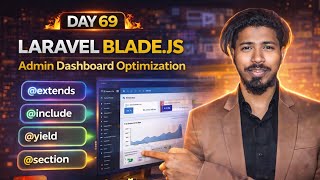 Laravel 12 Blade Directives Explained (@extends @include @yield) | Day 69