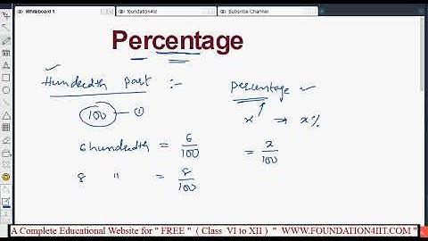 Percentage Introduction || Class 8 Maths ICSE ||