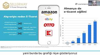 Alışveriş de neden E-Ticaret I Almanya da Online Ticarette Ne Kadar Hacim Var