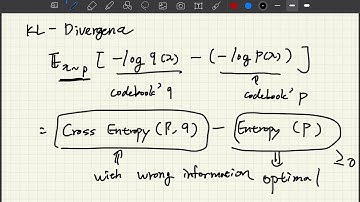 cross entropy and kl