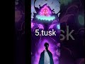 Top 10 Shadows of Sung Jin-Woo 😈 | Solo Leveling
