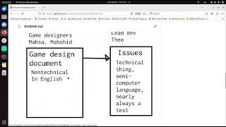 Basic GitHub workflow: modify README.md on topic branch, using the GitHub web interface