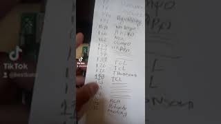 How to repair a 32-inch Master-G TV with corrupt software issues - Part 1 screenshot 2