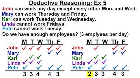 Geometry - Ch. 2: Reasoning and Proofs (18 of 46) Deductive Reasoning Ex. 5