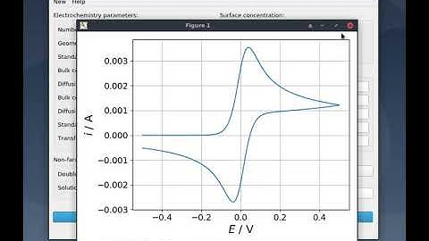 Soft Potato: a free and open source electrochemical simulator written in Python3.