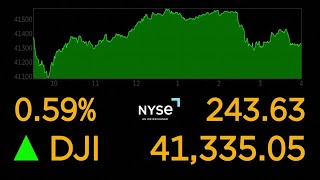 Dow closes at record high, Nvidia falls after forecast | REUTERS