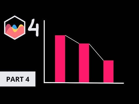 How to Create Bar Funnel Chart in Chart JS 4 Part 4
