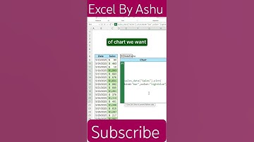 How to create charts in Excel  using Python #workhacks #accounting #python #exceltips #spreadsheets