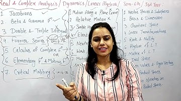 Important Chapters| REAL & COMPLEX ANALYSIS,DYNAMICS,LINEAR ALGEBRA | BA/BSc 3rd Year Maths Sem 6th