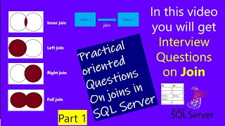 joins interview questions | sql join questions | sql join query interview questions