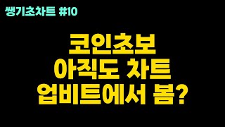 [쌩기초차트#10] 트레이딩뷰를 꼭 써야하는 이유