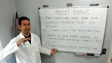 Como se diz estou presente na aula em inglês?