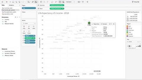 Gapminder using Tableau