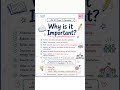 Inclusive Education | UGC NET Education Paper 2 Quick Revision | Edu Hub#UGCNET #UGCNETEducation