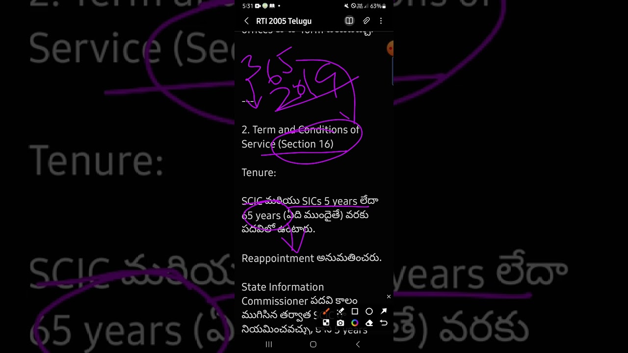 RTI Act 2005 ( ( Chapter 4( SIC))