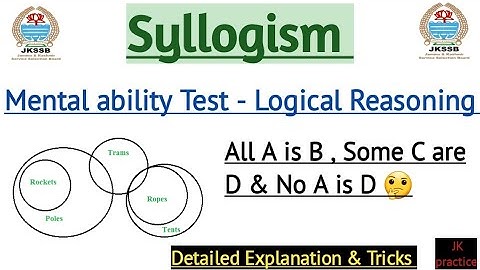 Syllogism-Logical Reasoning| Jkssb Finance Sub Inspector/ All Jkssb exams| Detailed Explanation