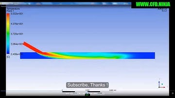 ✅ ANSYS CFX - Steady & Transient Simulation - Part 6/6