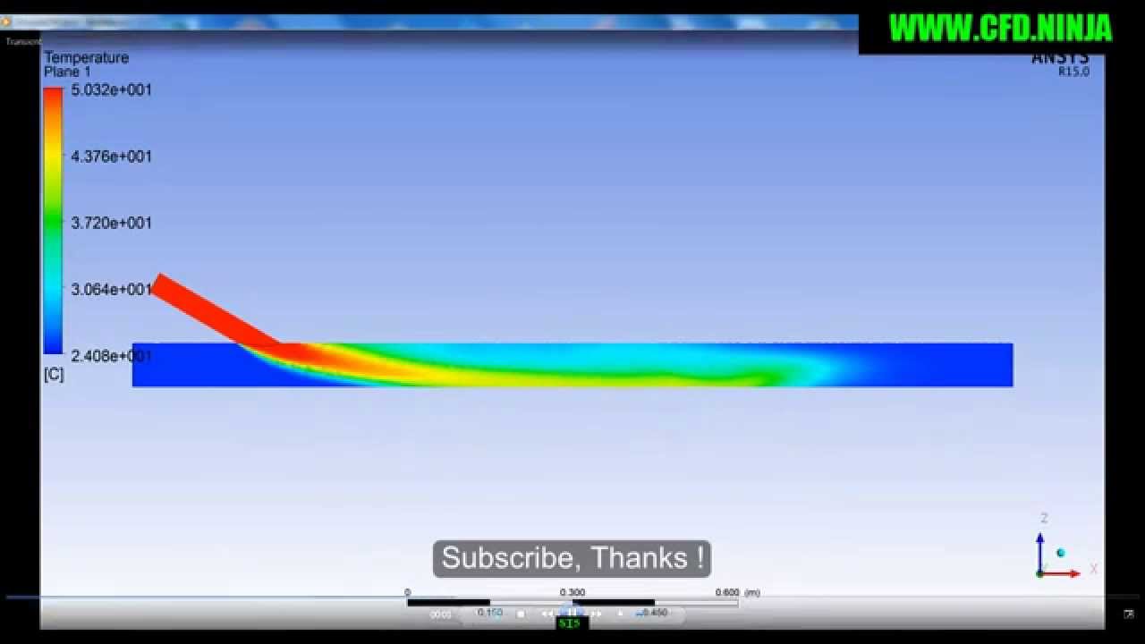 ANSYS CFX - Steady & Transient Simulation - Part 6/6 - YouTube