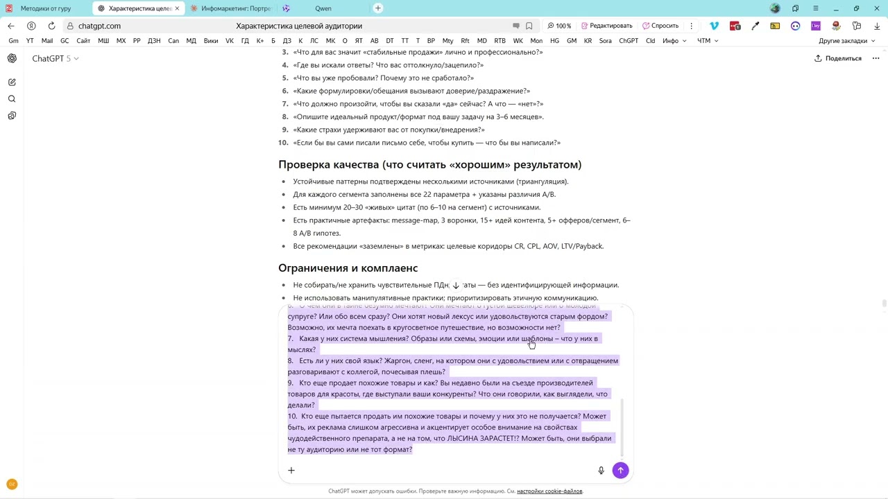 анализ нишы