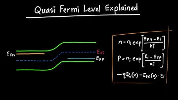 Quasi-Fermi Levels Explained
