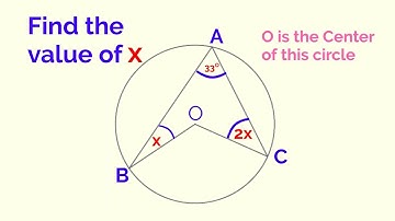 Geometry Model Question for IGCSE Mathematics