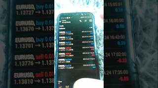 Initial results from back testing - £20-£100K FX Algo Trading challenge - Day 16