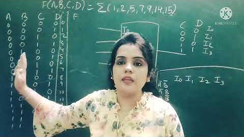 implementing boolean function using multiplexers