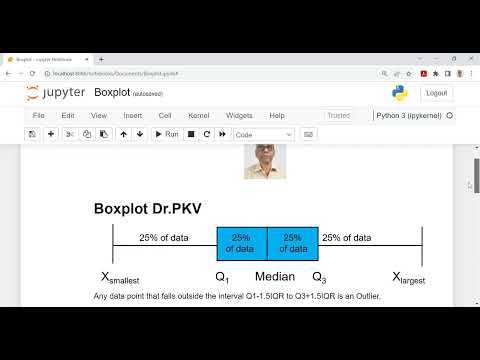#7 Boxplot - A Conceptual Framework with Example in Python | #DrPKVAnalytics