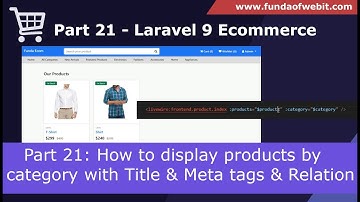 Laravel 9 Ecom - Part 21: Converting display products in Livewire Component in laravel 9