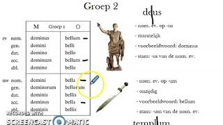 Zelfstandige naamwoorden in het Latijn: de vijf declinaties