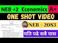 CLASS 12 ECONOMIC : अर्थशास्त्र QUESTION Model with answers NEB 2083 Economics questions