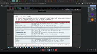 PRO192 Ôn tập Array List