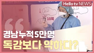 [헬로tv브리핑] 경남 누적 확진자 5만 명 넘어…재택 치료, 대비는?