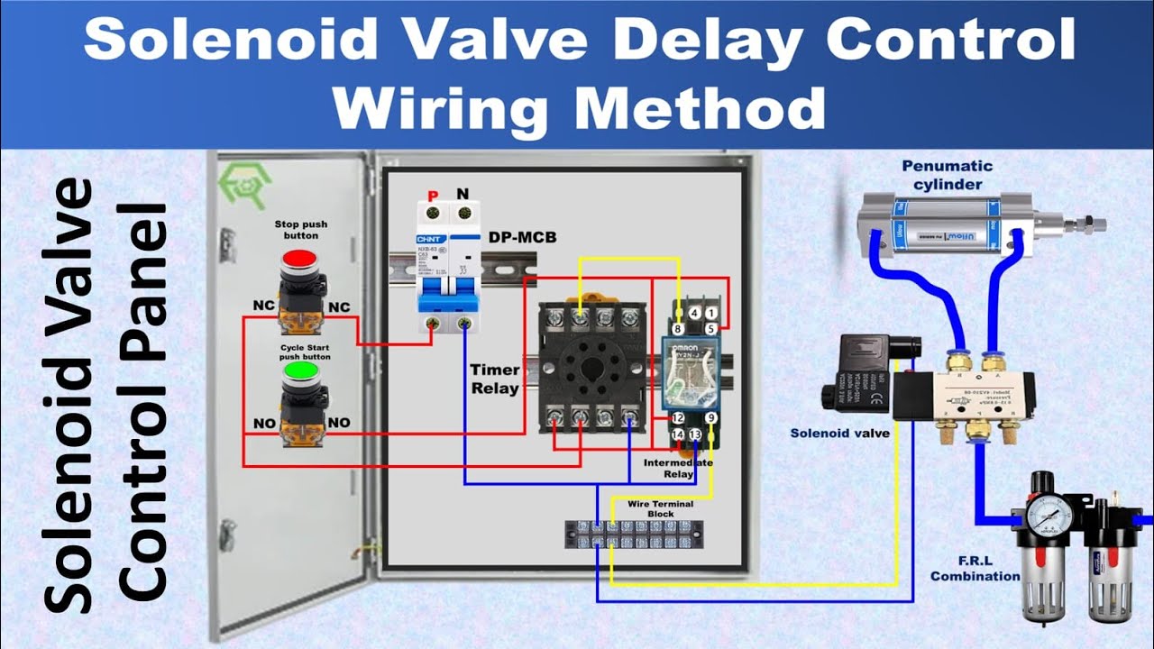 solenoid ats programming guide - youtube Images High... How to connect a solenoid valve with a timer relay | Solenoid valve ...