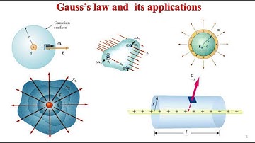 Griffiths Electrodynamics :Gauss law and its applications