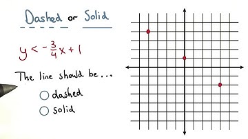 Dashed or Solid - Visualizing Algebra