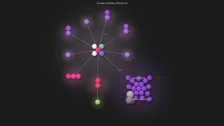 Gource visualisation: dty1er/kubecolor on 2020-11-03 News