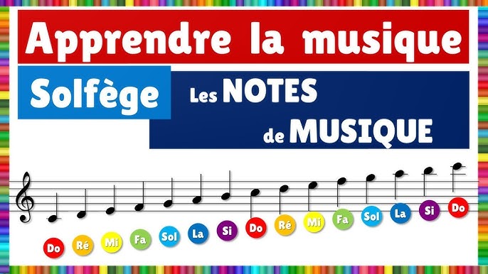 Piano et solfège pour enfants (0-6 ans) niveau 1