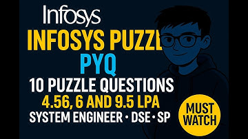 Infosys Puzzle PYQ | 10 Puzzles Asked in Exam | System Engineer, DSE, SP (3.36–9.5 LPA) | Must Watch