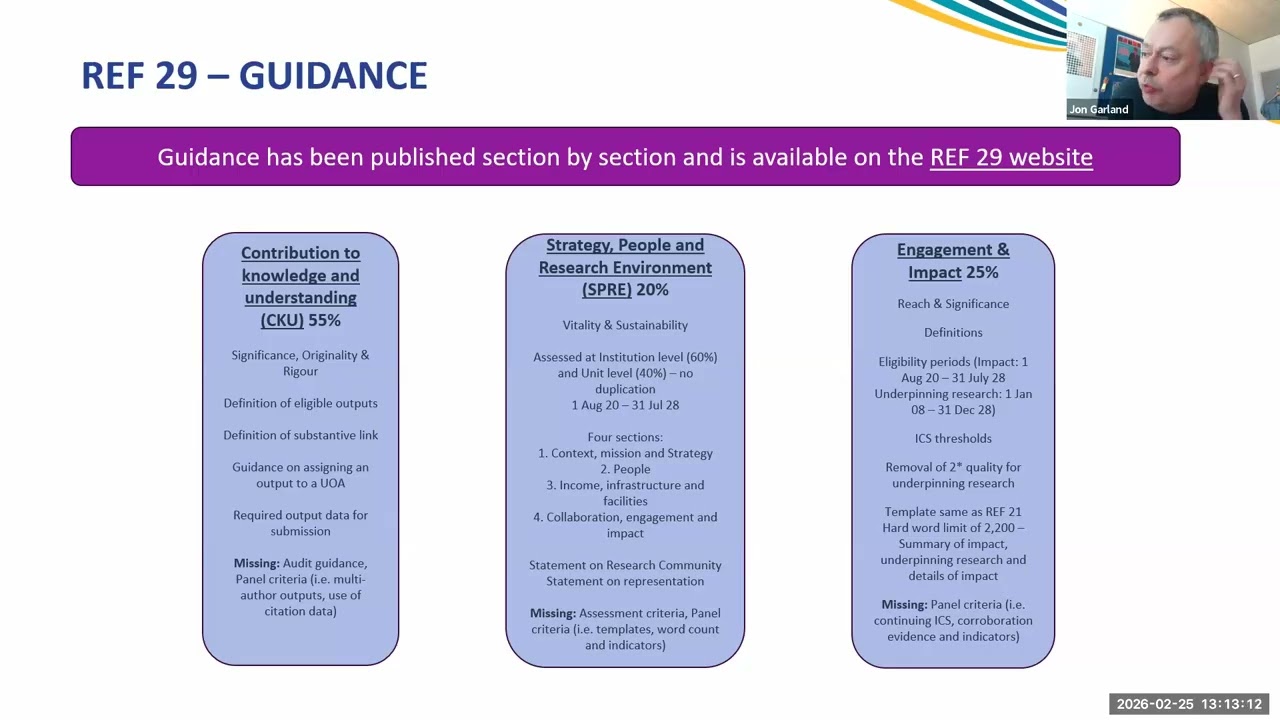 Building in Impact in Research Design