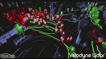 SENSR : Velodyne VLS128