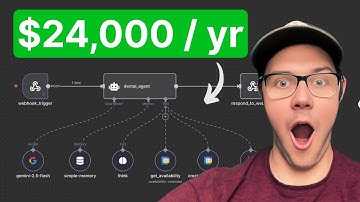 $24K/Year from this AI Dentist Voice Agent (free n8n template)