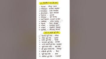 12 ज्योतिर्लिंग के नाम और स्थान |भारत के प्रमुख सूर्य मंदिर #India #jyotirlinga #suryamandir #shorts