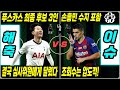 푸스카스 최종 후보 3인 선정, 손흥민 vs 수아레즈 2파전? 월드베스트11 가능성은?(최우수선수, 감독, 골키퍼 최종후보3인)
