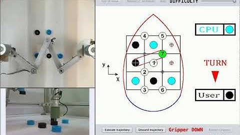 5R Parallel Robot